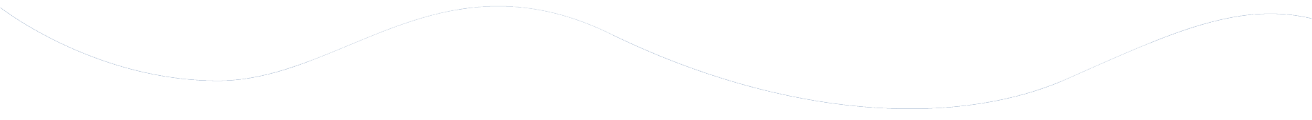 Wave divider